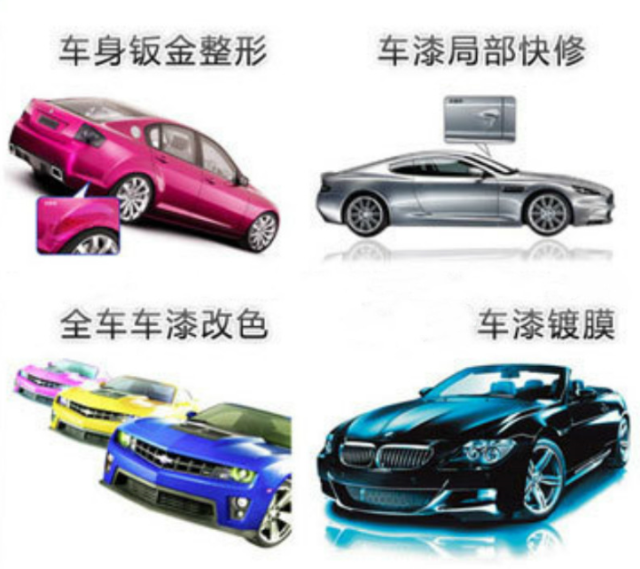<b>【短期创就业】市场严重短缺的汽修人才----汽车</b>